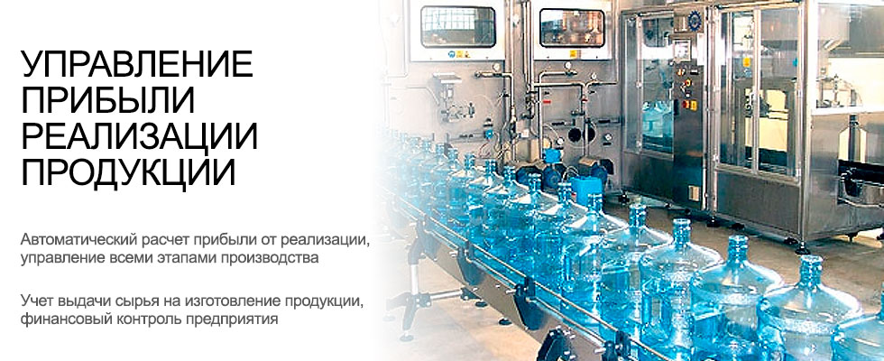 Затраты на рубль реализованной продукции формула расчета
