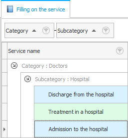 Lier le remplissage de la carte médicale de l'hospitalisé n°003 aux services