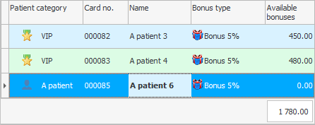 Selección dun paciente para recibir bonos