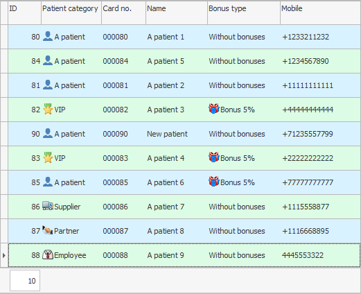 All columns in the patient table fit
