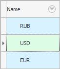 لیست ارزها