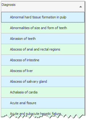 Zubní diagnózy