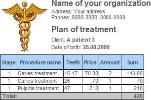 Informe. Plan de tratamento do dentista