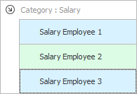 Financial items for salary