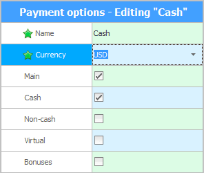 Edit payment method