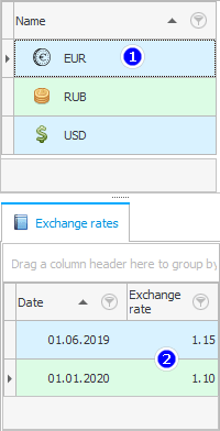 Exchange Taux