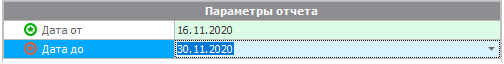 Параметры отчета