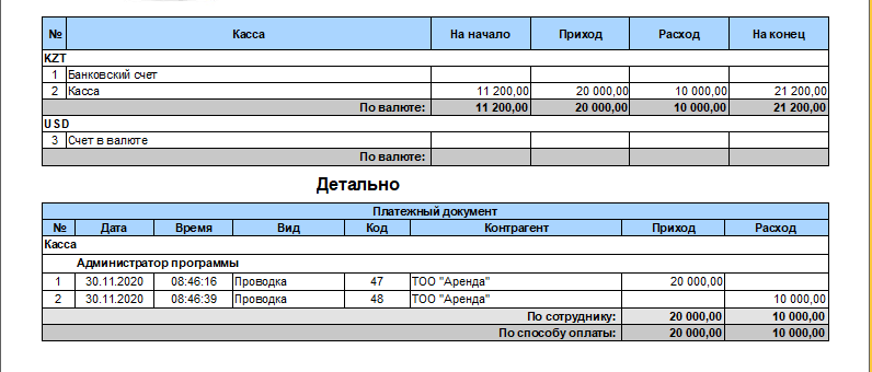 Отчет Платежи