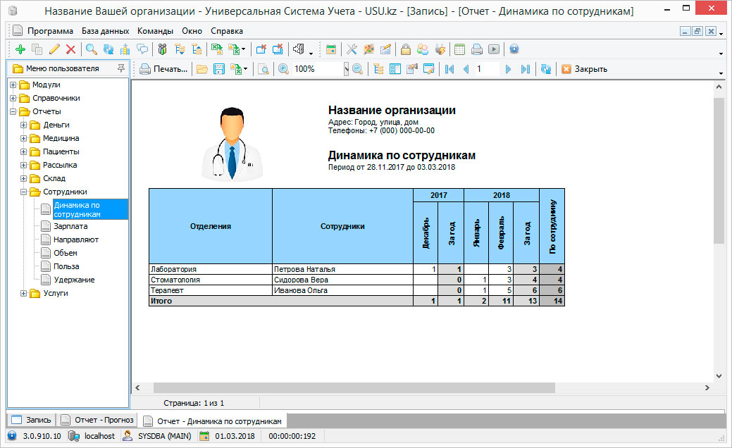  Отчет «Динамика по сотрудникам» 