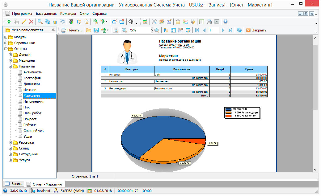  Отчет «Маркетинг» 
