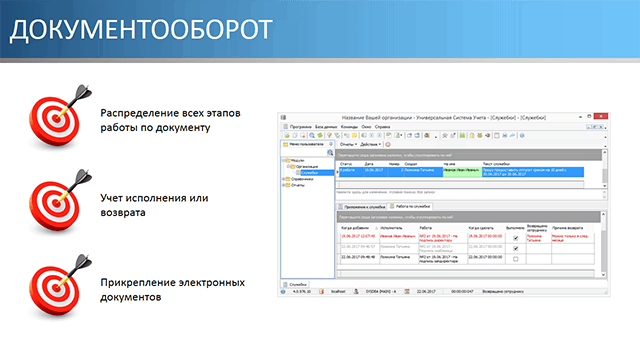 Как мы используем компьютер в документообороте