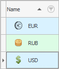 Արժույթներ