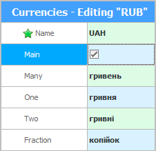 Նոր արժույթ