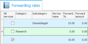 Litefiso tsa tataiso