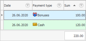 Användning av bonusar vid betalning av varor