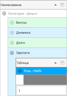 Просмотр роли, которая включает отчет по зарплате