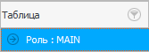 Группировка таблиц по ролям
