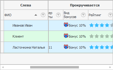 Зафиксированная слева колонка