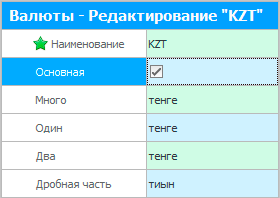 Редактирование валюты KZT