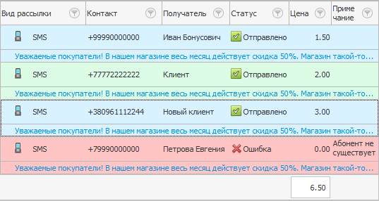 Результат выполнения рассылки