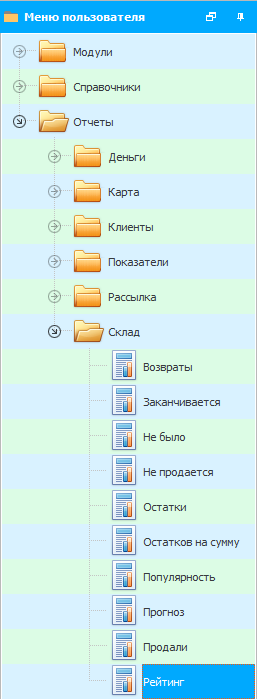 Меню. Рейтинг самых доходных товаров