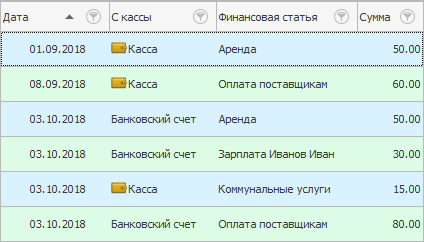 Список расходов. Оплата наличными