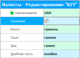 Новая валюта