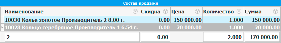 Состав продажи