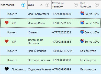 Список клиентов с мобильными номерами