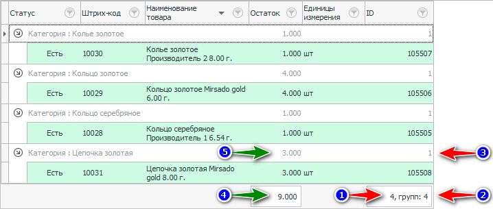 Количество и суммы