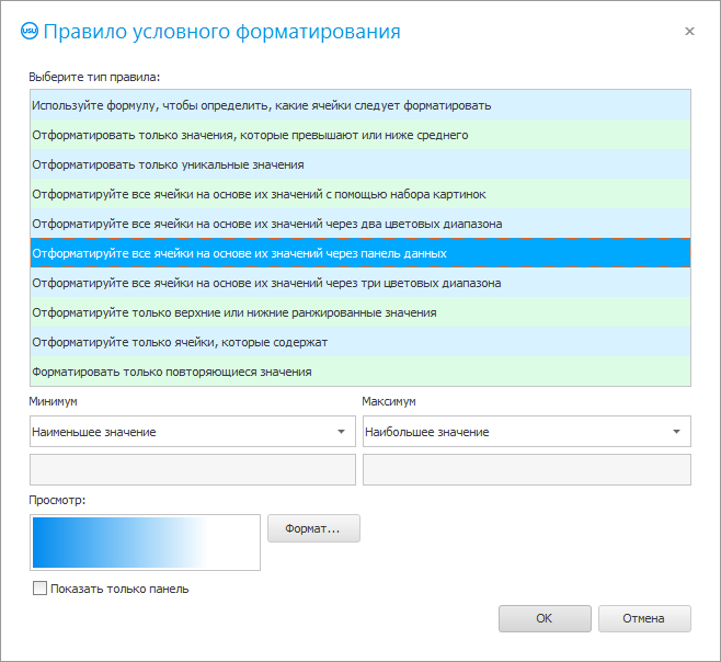 Правило форматирования через панель данных