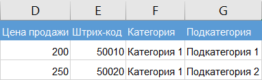 Поля для импорта состава накладной. Продолжение