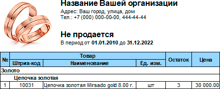 Как выявить залежалый товар, который не продается?