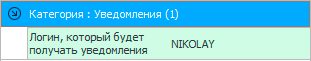 Логин, который будет получать всплывающие уведомления