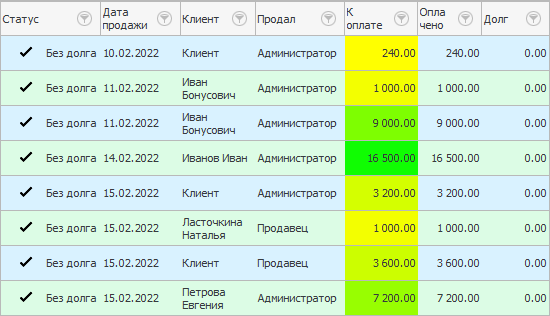 Выделение наиболее важных заказов при помощи градиента из двух цветов