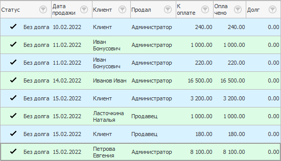 Список продаж без форматирования