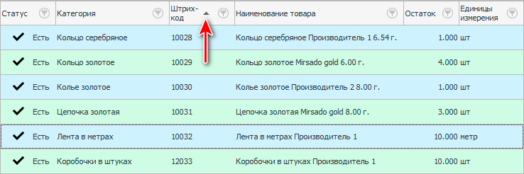 Номенклатура товаров в табличном представлении