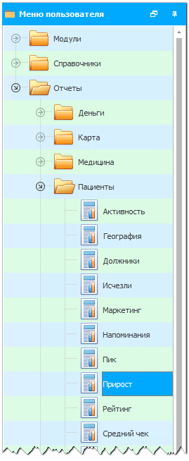 Меню. Прирост клиентов