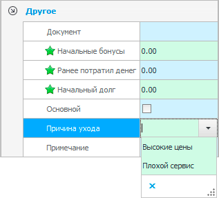 Как выявить причины, по которым клиенты от вас уходят?