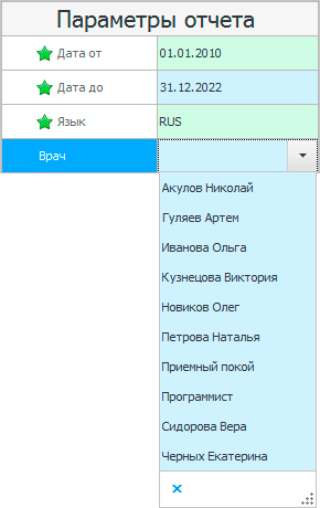 Отчет по соблюдению врачами протоколов лечения. Параметры