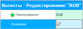 Редактирование валюты RUB